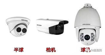 家庭dv攝像基礎知識