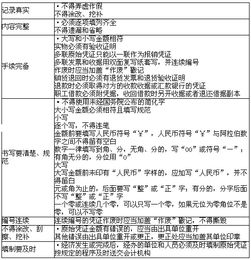 原始憑證基礎知識