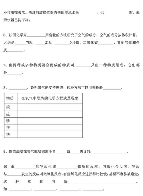 學(xué)科網(wǎng)九級(jí)化學(xué)基礎(chǔ)知識(shí)