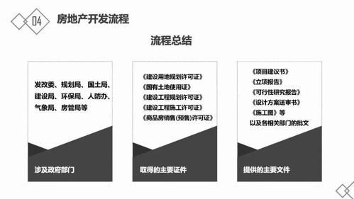 房地產(chǎn)商業(yè)基礎知識題庫