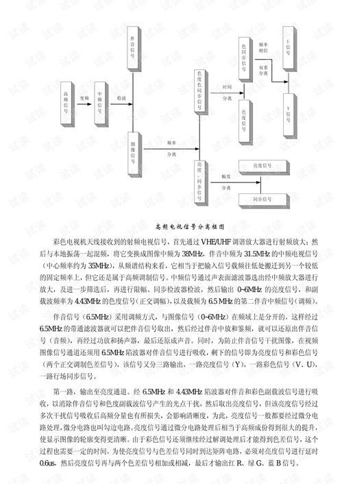 電視編輯基礎(chǔ)知識試題
