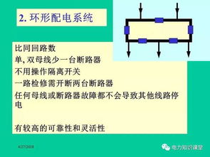 電力系統基礎知識題