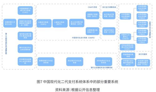 基礎知識,保險市場(chǎng),論文