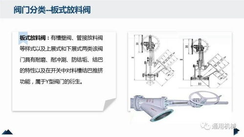 管閥基礎知識
