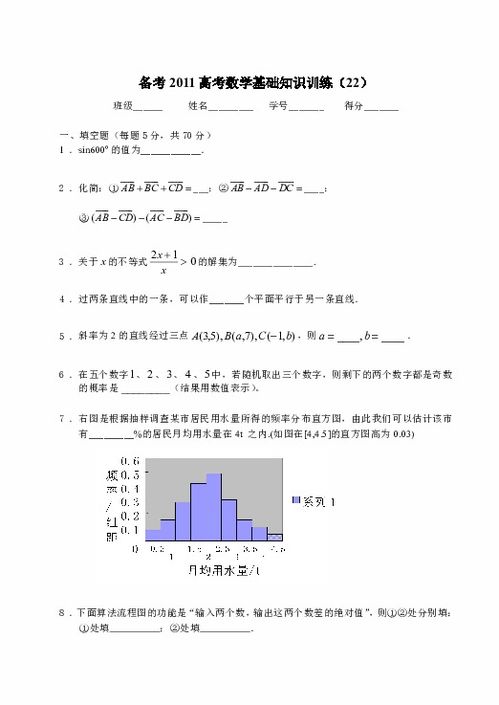 高考數學(xué)基礎知識手冊學(xué)科網(wǎng)
