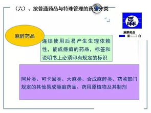 基礎藥品的使用知識,藥店基礎藥品知識,藥品知識科普