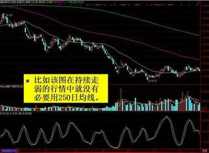 均線(xiàn)指標基礎知識課程預頻第三講