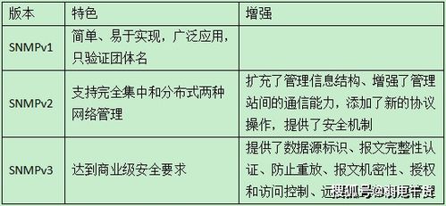 仙堂基礎知識16
