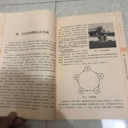 易學(xué)基礎知識36講