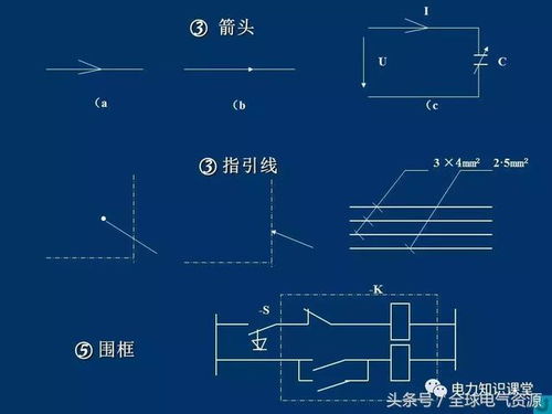電氣,基礎知識,符號,產(chǎn)品