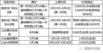 公安基礎知識平均分在多少