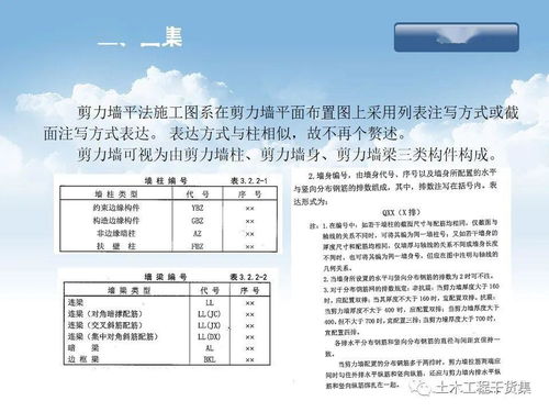 裝配式圖集基礎知識講解