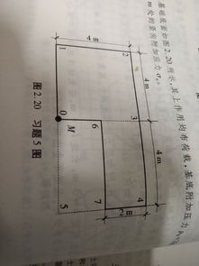 地基基礎與土力學(xué)知識點(diǎn)