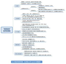 公共基礎知識簡(jiǎn)答題題庫,2021年公共基礎知識題庫百度文庫,百度文庫公共基礎知識考題