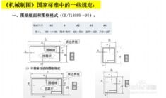機械制圖基礎知識入門(mén),機械制圖基礎知識題庫,大一機械制圖基礎知識
