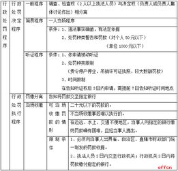 2020國考公安基礎知識答案