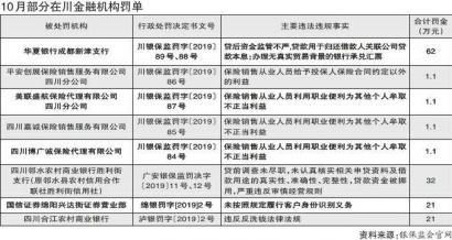 保險基礎知識第四章