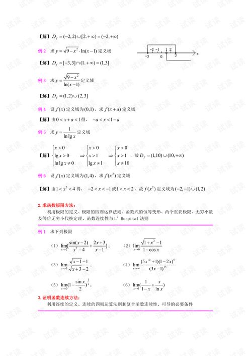 大一經(jīng)濟數學(xué)基礎知識點(diǎn)總結