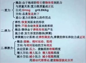 物理電路基礎知識,物理電學(xué)基礎知識,物理入門(mén)基礎知識