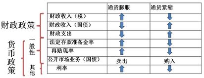 word基礎知識歸納,經(jīng)濟學(xué)基礎知識歸納,小學(xué)語(yǔ)文基礎知識歸納