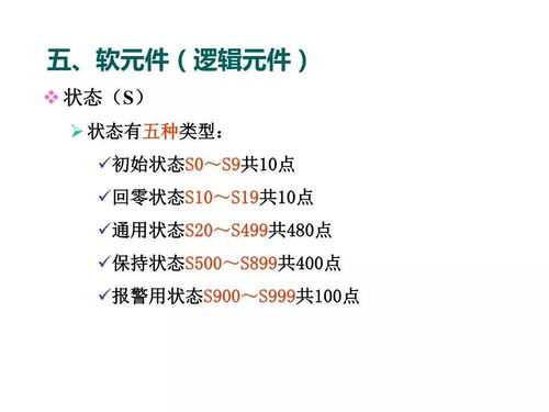 基礎知識,plc