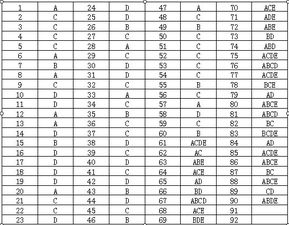 法學(xué)基礎知識答案免費