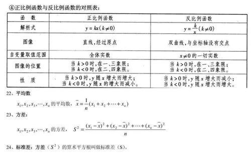 基礎知識,初中數學(xué),落實(shí)