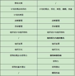 電網(wǎng)專(zhuān)業(yè)知識計算機基礎