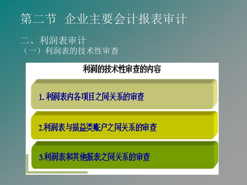 皮膚管理基礎知識,審計必知的基礎知識,審計專(zhuān)業(yè)基礎知識