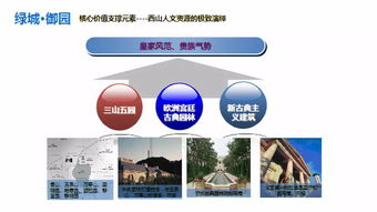 房產(chǎn)基礎知識的重要性