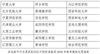 音樂(lè )基礎知識包括哪些科目