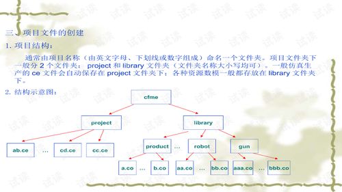 ro卷膜基礎知識