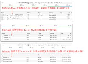 jsp基礎知識(htmljavascriptcss)
