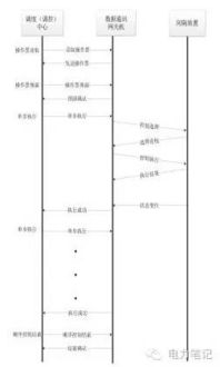 加氣站基礎知識考試題,醫學(xué)基礎知識考試題,鐵路基礎知識考試100題