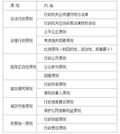 輔警基礎知識試測試題