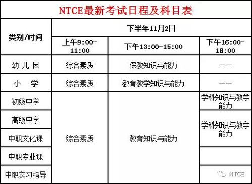 數學(xué)歷史和基礎知識