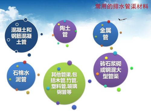 管道方面基礎知識的書(shū)籍