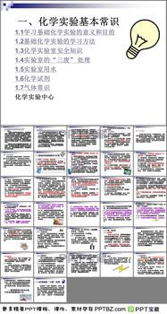 基礎知識,化學(xué)實(shí)驗,企業(yè),ppt