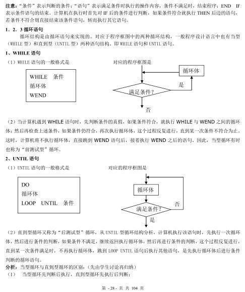 一注基礎考試重要知識點(diǎn)總結