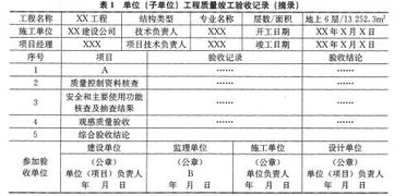 廣東省資料員基礎知識試題
