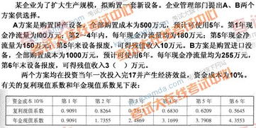 企業(yè)管理基礎知識試題答案