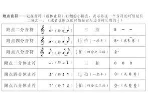 六級基礎知識教案