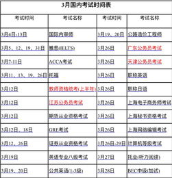 公路工程計量及造價(jià)基礎知識