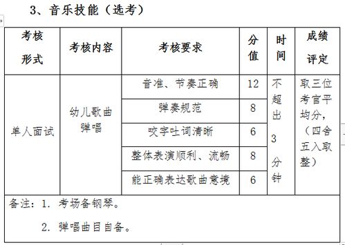 護理專(zhuān)業(yè)基礎理論及專(zhuān)業(yè)知識,護理專(zhuān)業(yè)基礎理論知識,體育專(zhuān)業(yè)基礎理論知識
