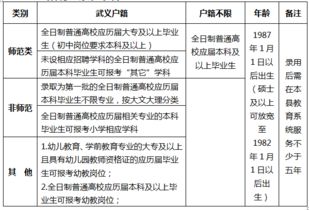 基礎知識和基本知識的區別