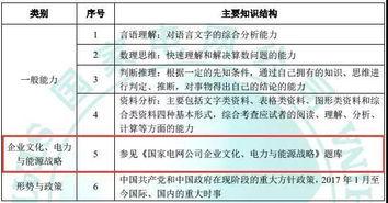 怎樣提升財務(wù)基礎知識