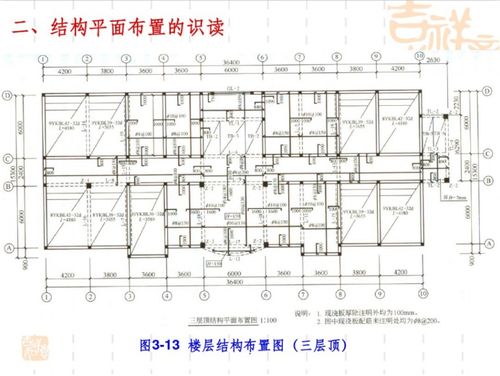圖紙,基礎知識