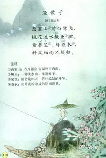 古詩(shī)詞,四級,小學(xué)語(yǔ)文,基礎知識
