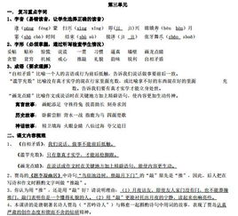 知識點(diǎn),小學(xué)語(yǔ)文,五級,基礎