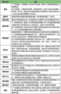 2018內蒙公共基礎知識